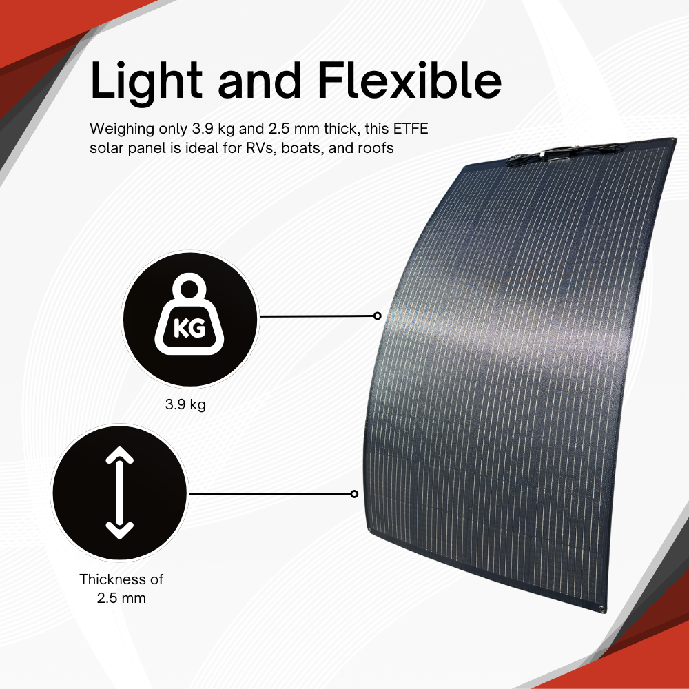 Pannello solare flessibile ETFE da 180 W – Modulo solare monocristallino, leggero e robusto, modulo fotovoltaico con connettore MC4, ideale per camper, barche, tetti, balconi, campeggio e applicazioni off-grid