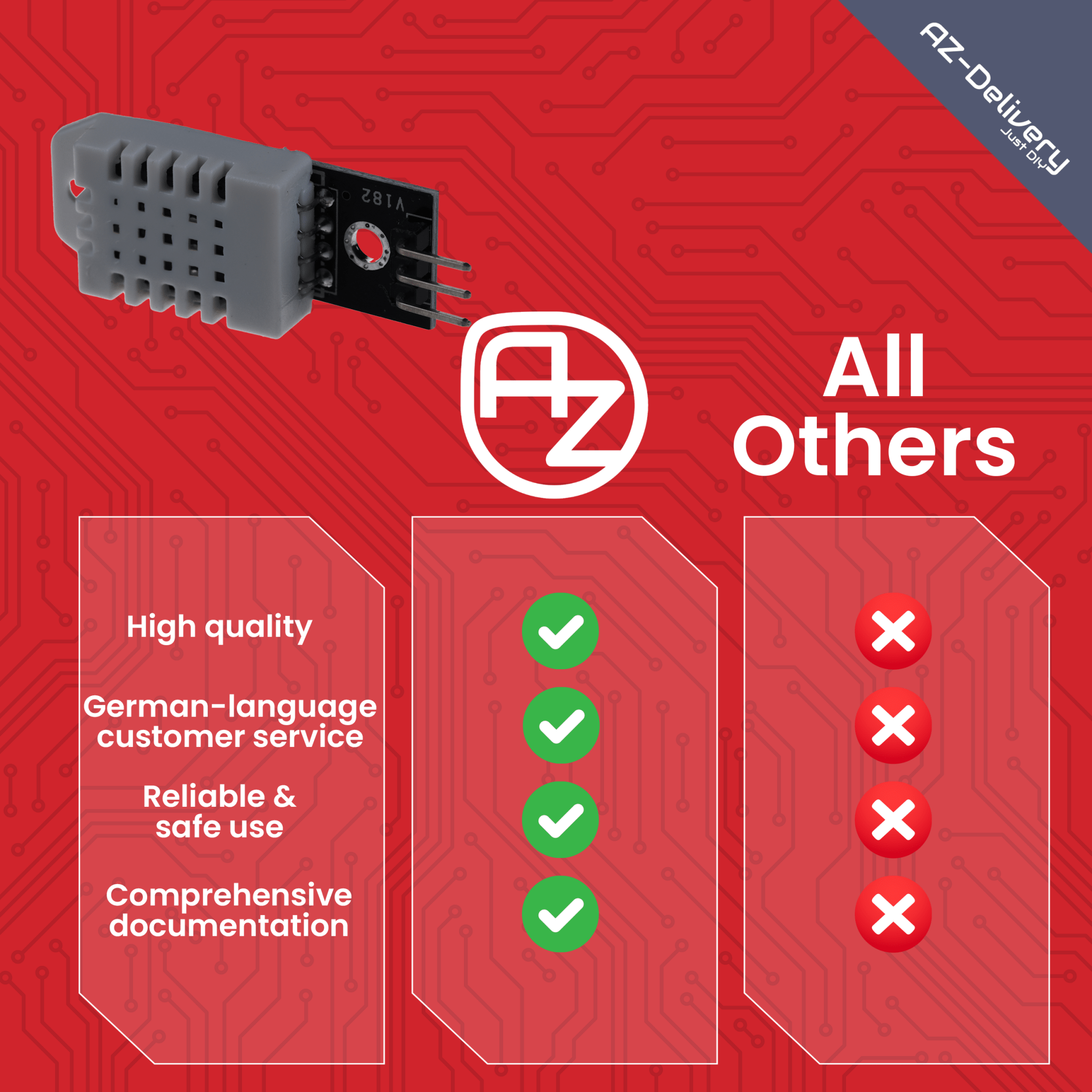 DHT22 Temperatur - und Luftfeuchtigkeitssensor Modul mit Digitalausgang – kompatibel mit Arduino, Raspberry Pi, ESP32, – präziser Feuchtesensor 0–99%, - 40–125°C - AZ - Delivery