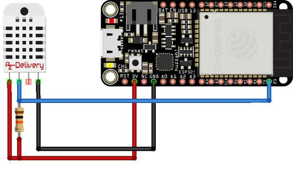 Projet ESP32 avec Apple Homekit