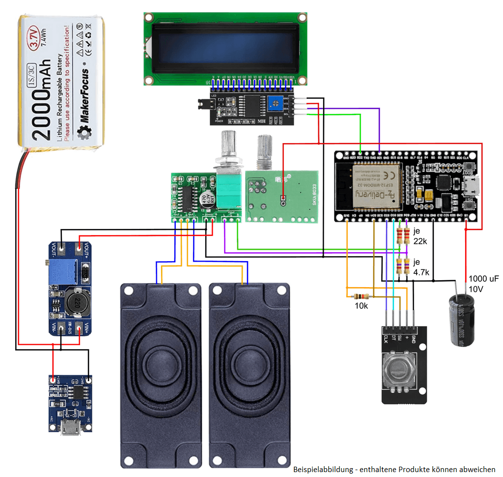 Radio Internet fai da te con l'ESP32 Dev Kit C | con le istruzioni del blog