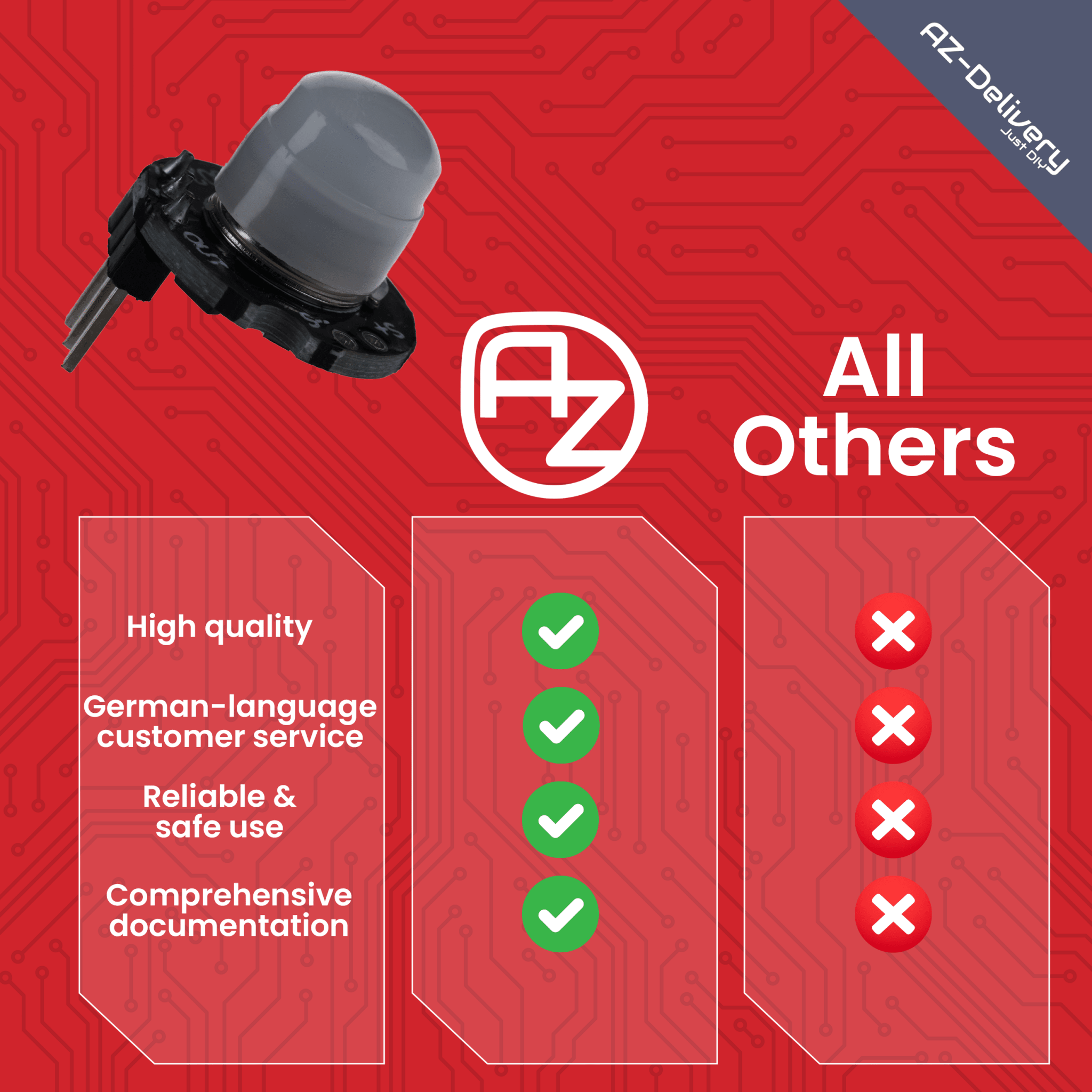 SR602 Mini PIR Bewegungssensor 3,3–15V – Infrarot IR Sensor Modul für Arduino, 100° Erfassung, 5m Reichweite, Mini Bewegungssensor für Raspberry Pi, HC - SR501 Alternative - AZ - Delivery