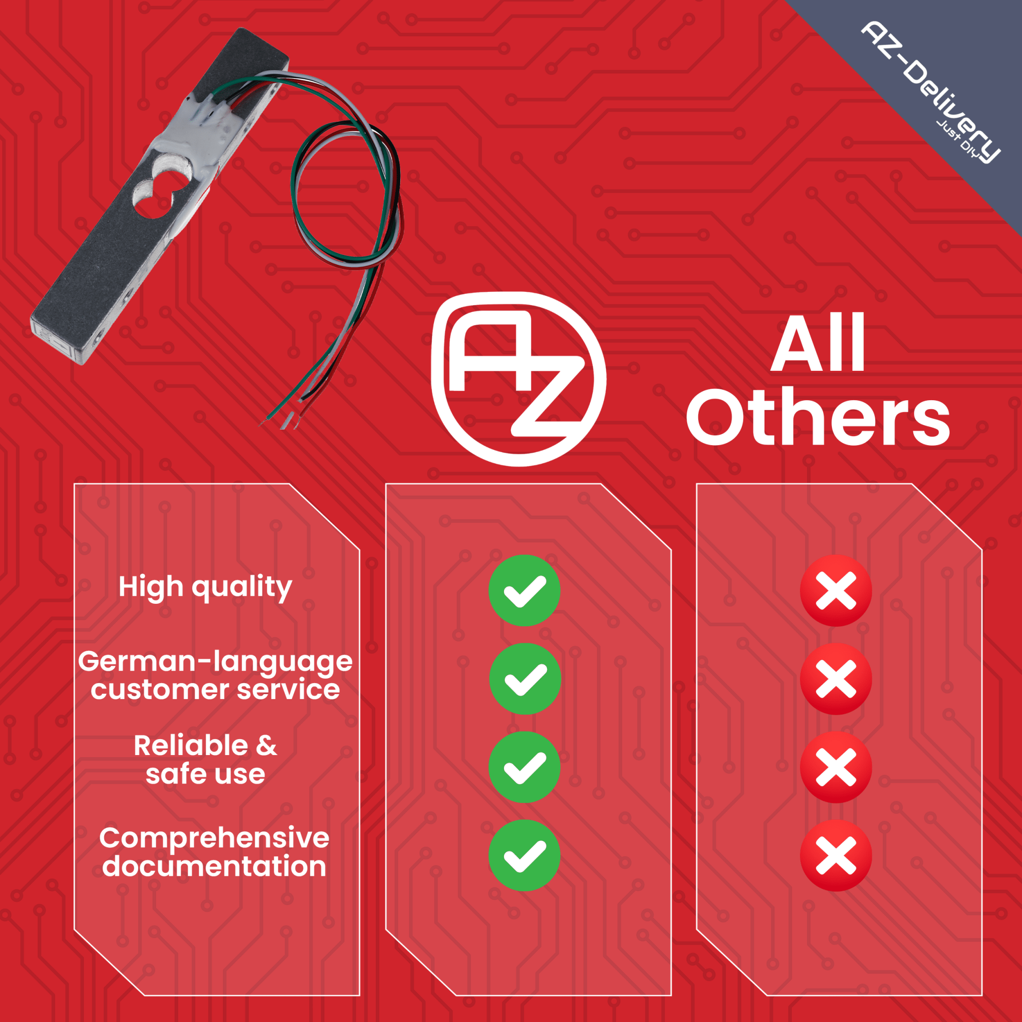 Wägezelle 20 kg mit HX711 Modul – Präzisionssensor zur Gewichtsmessung kompatibel mit Arduino & Raspberry Pi – Set inkl. Verstärker - ADC zur Kraftmessung - AZ - Delivery