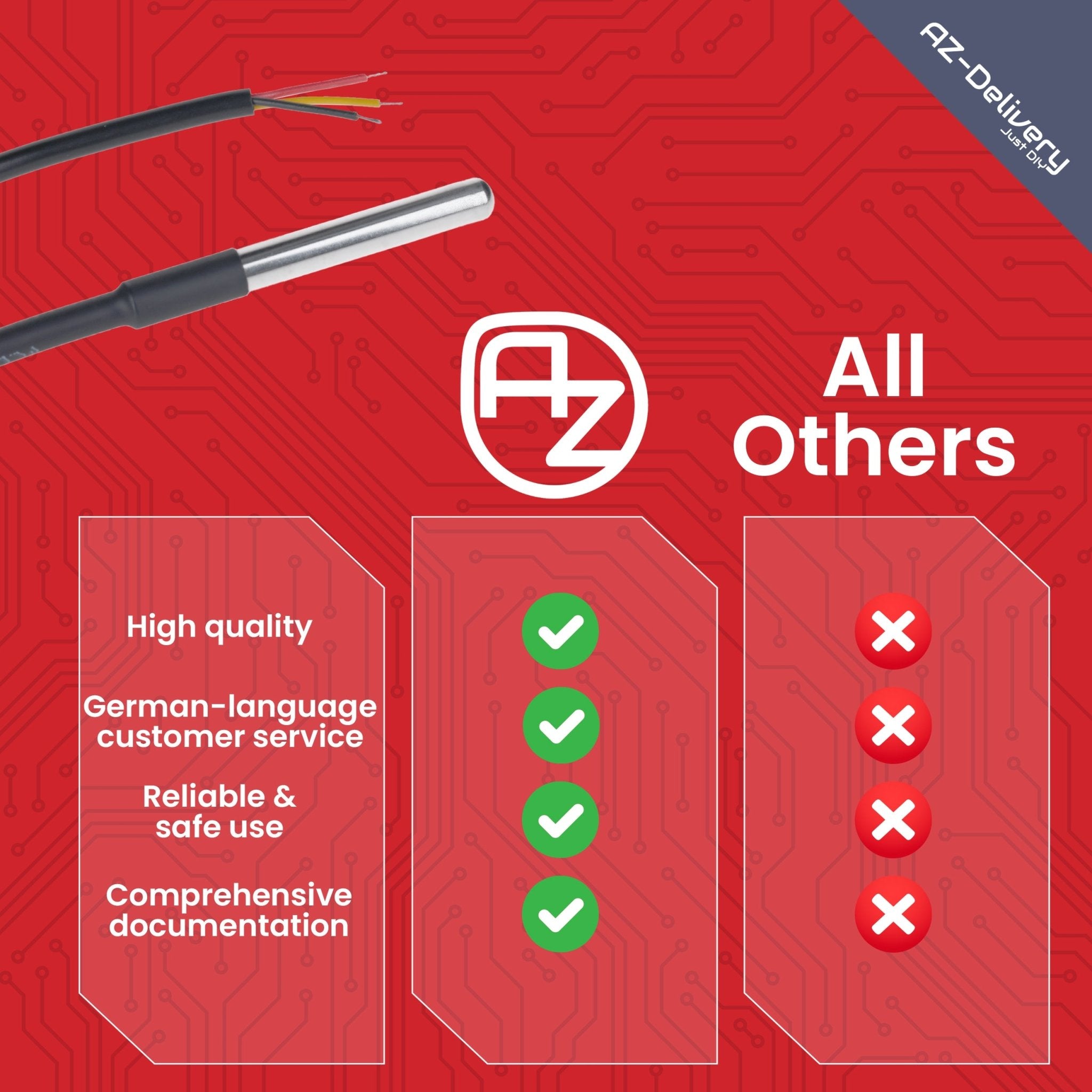 DS18B20 2m Kabel digitaler Edelstahl Temperatursensor Temperaturfühler, wasserdicht kompatibel mit Arduino und Raspberry Pi inklusive E - Book - AZ - Delivery