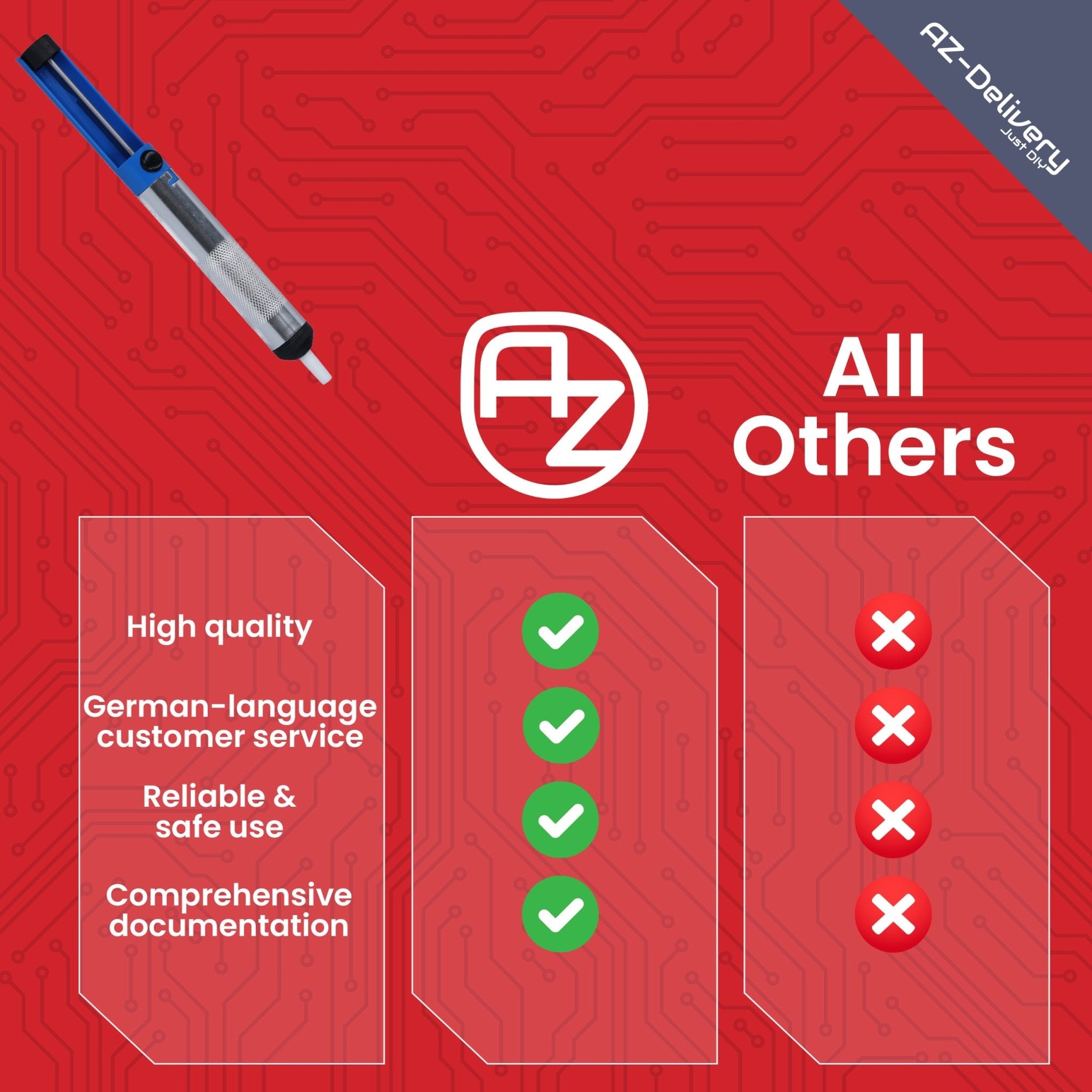 Entlötpumpe Lötpumpe Lötsauger Desoldering Pump – Lötzinn Entferner für Elektronik & Platinen – Manuelle Vakuum Entlötwerkzeug mit Hitzebeständiger Düse – Lötzubehör für Reparaturen & DIY - AZ - Delivery