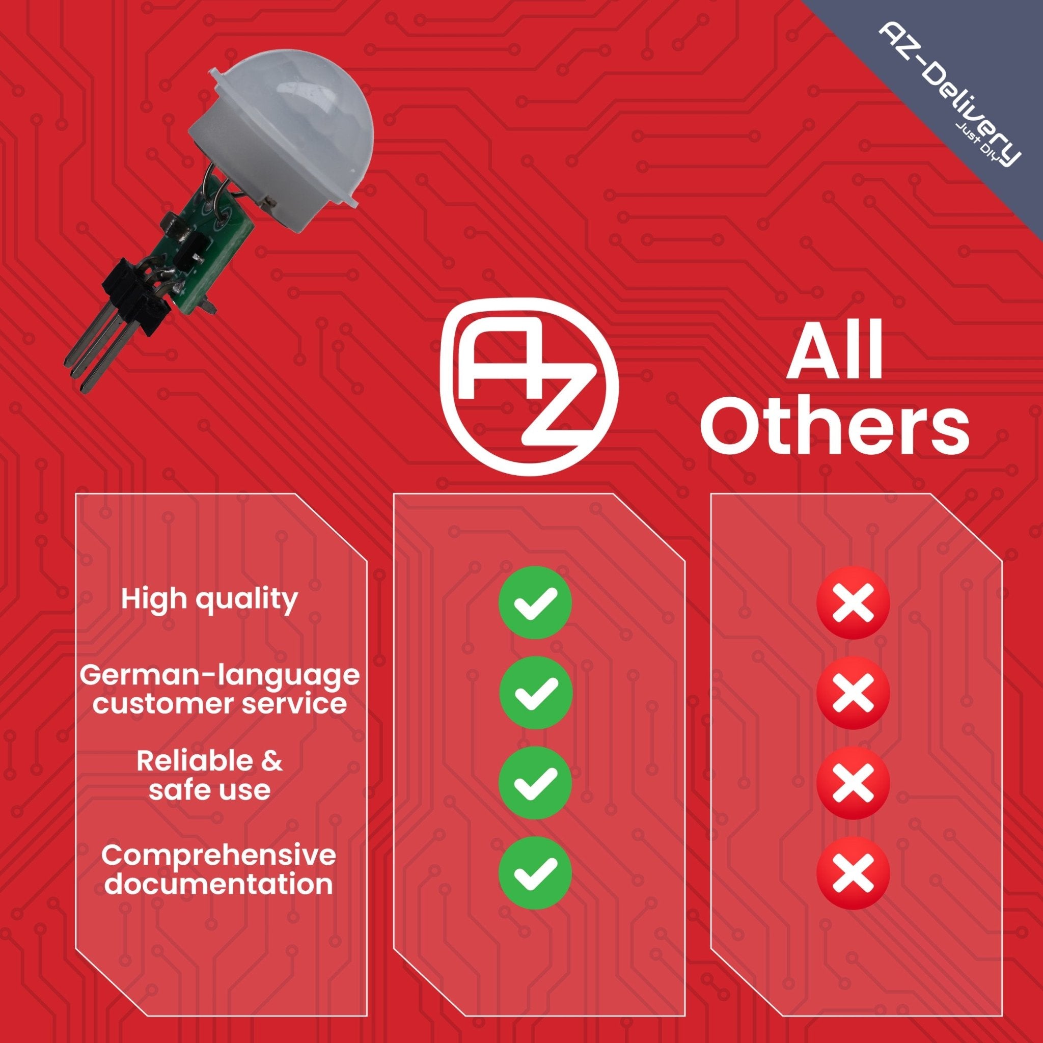 SR312 Mini PIR Bewegungssensor 12V – Infrarot IR Sensor Modul für Arduino, 2,7–12V, 100° Erfassung, 5m Reichweite, kompakter Bewegungsmelder, HC - SR501 Alternative - AZ - Delivery