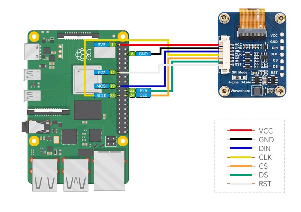 Waveshare - 0,96 " RGB OLED Display Modul kompatibel mit Arduino und Raspberry Pi - AZ-Delivery