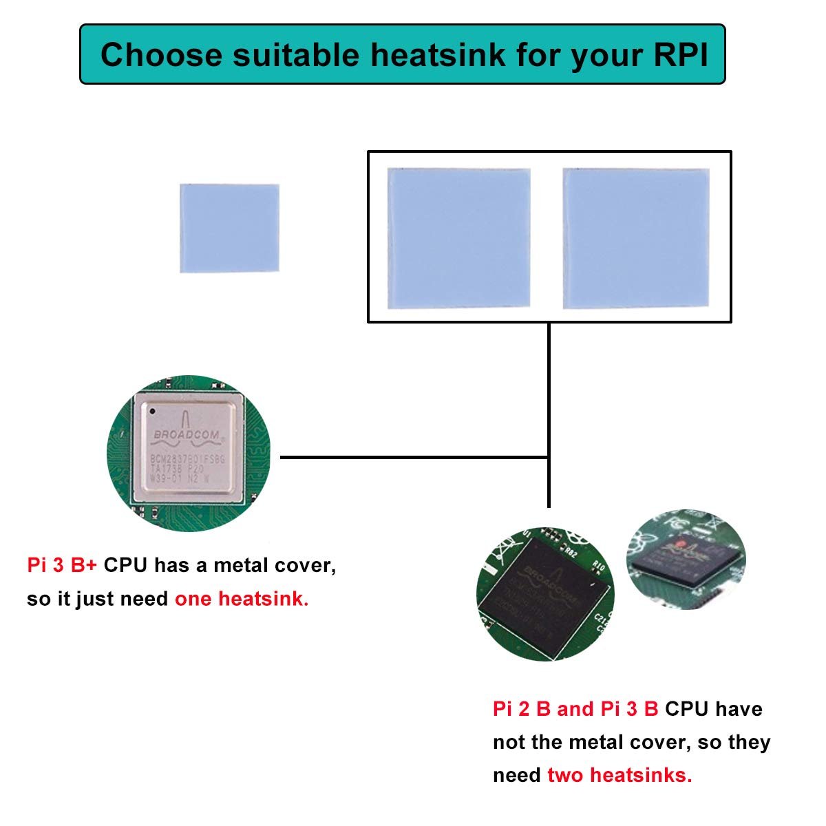 Raspberry Pi 2B / 3B / 3B + Metallgehäuse mit Doppel-Lüfter, integrierter Kühlkörper, Schutzhülle für RPI - AZ-Delivery